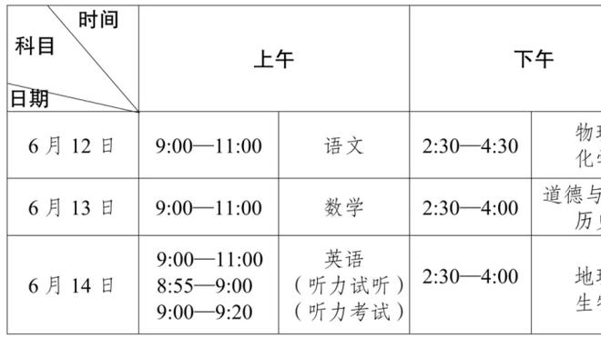 雷竞技最新版下载方法截图4